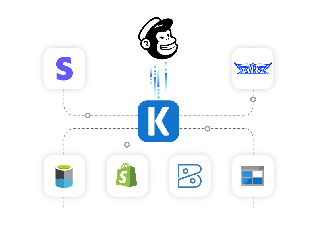 mailchimp-ssis-data-integration-01.png