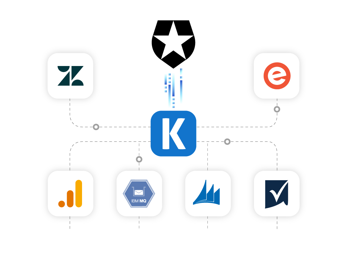 auth0-ssis-data-integration.png