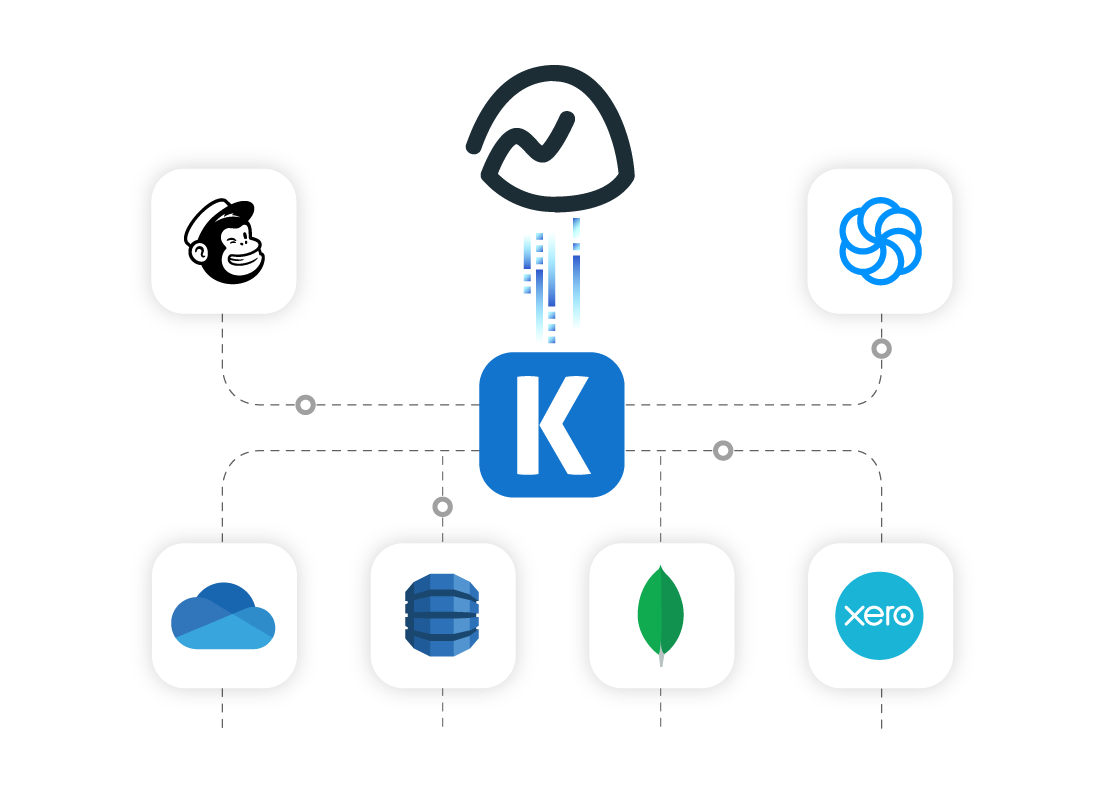 basecamp-ssis-data-integration-01.png