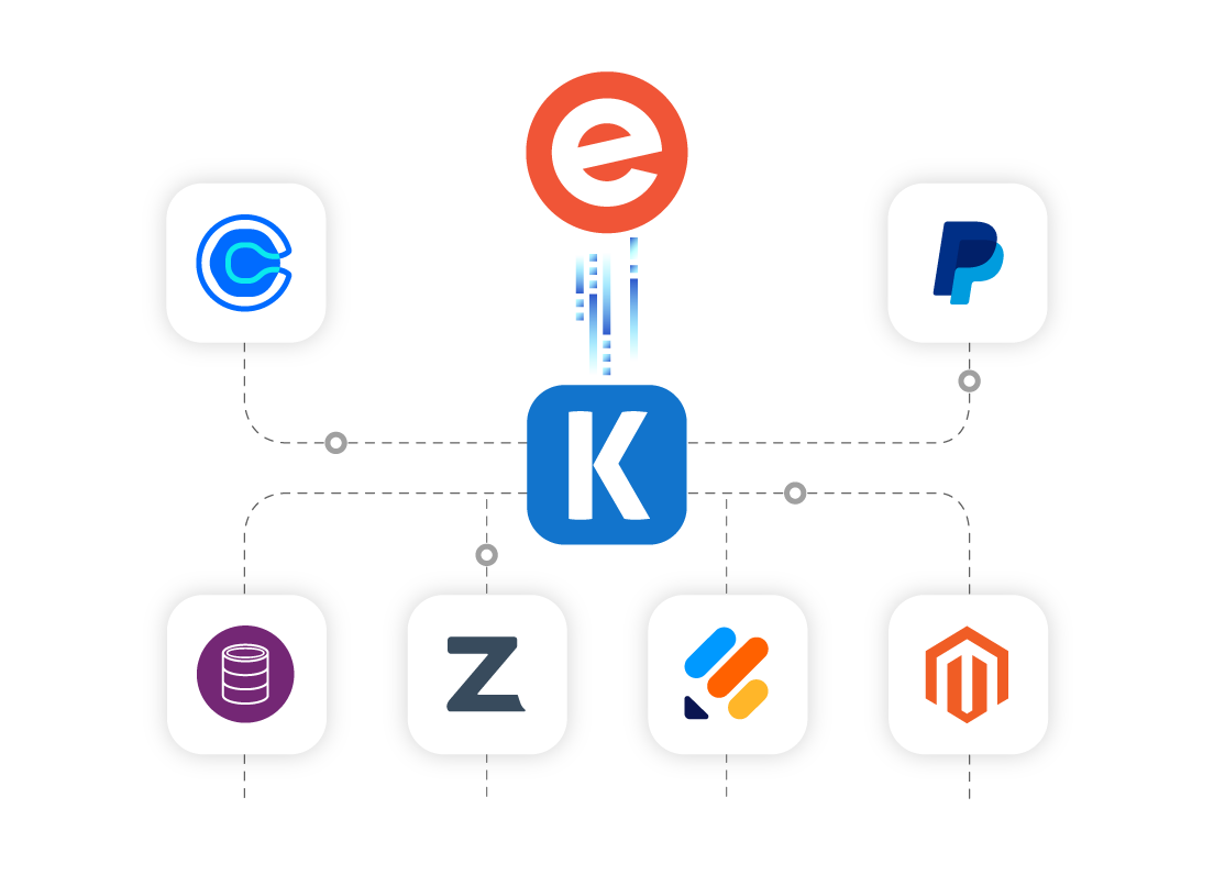 eventbrite-ssis-data-integration-01.png