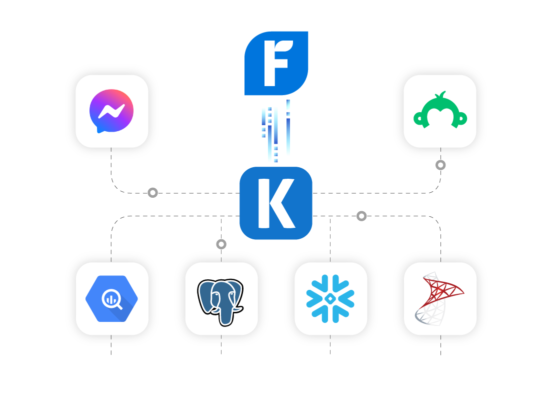 freshbooks-ssis-data-integration-01.png