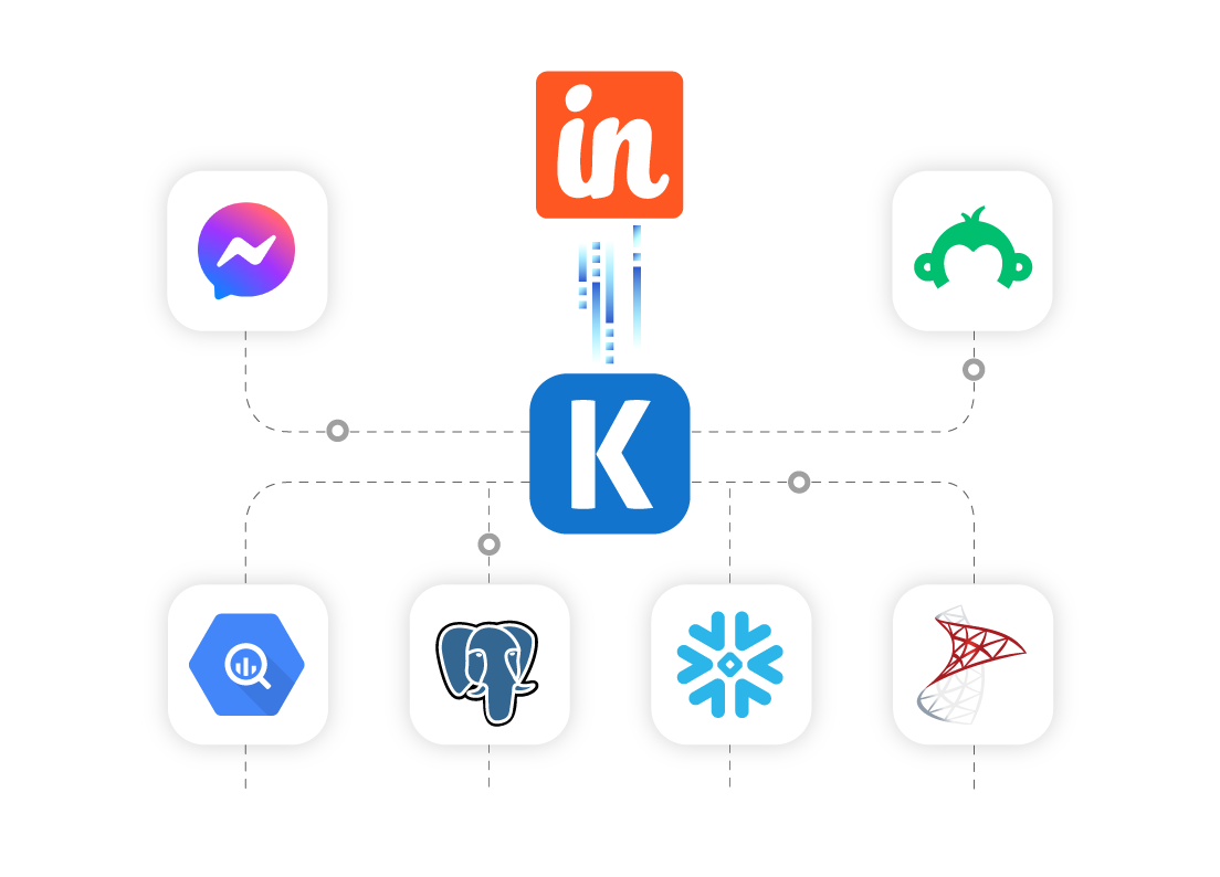 insightly-ssis-data-integration-01.png