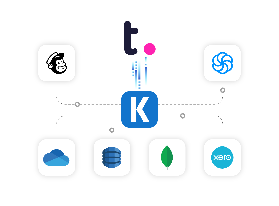 teamwork-ssis-data-integration-01.png