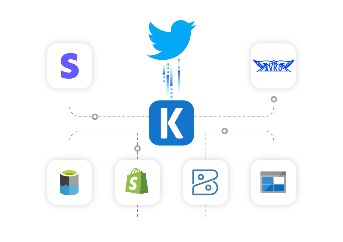 twitter-business-ssis-data-integration-01.png