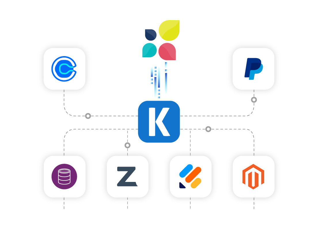 act-on-ssis-data-integration-01.png