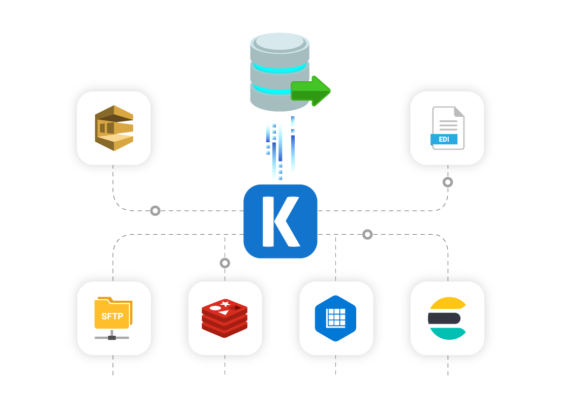 ado-net-ssis-data-integration-01.png