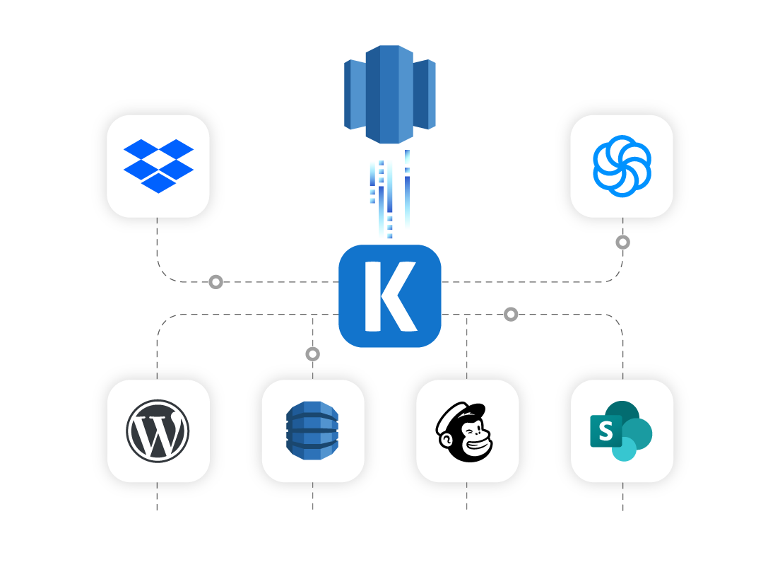 amazon-redshift-ssis-data-integration-01.png