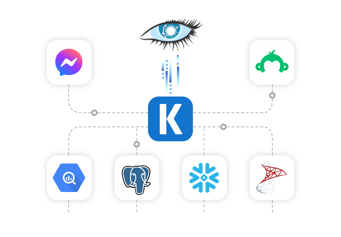 cassandra-ssis-data-integration-01.png