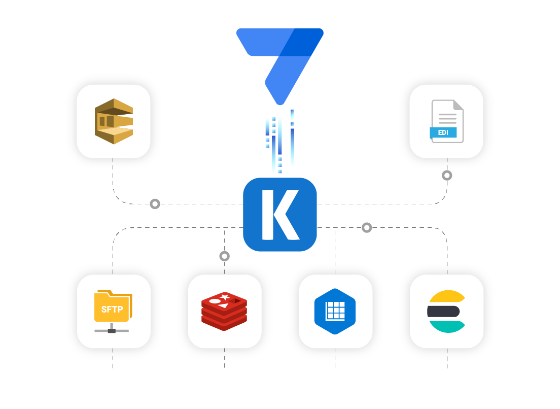 google-appsheet-ssis-data-integration.png