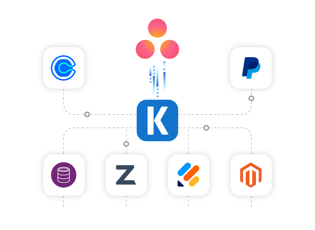 asana-ssis-data-integration-01.png