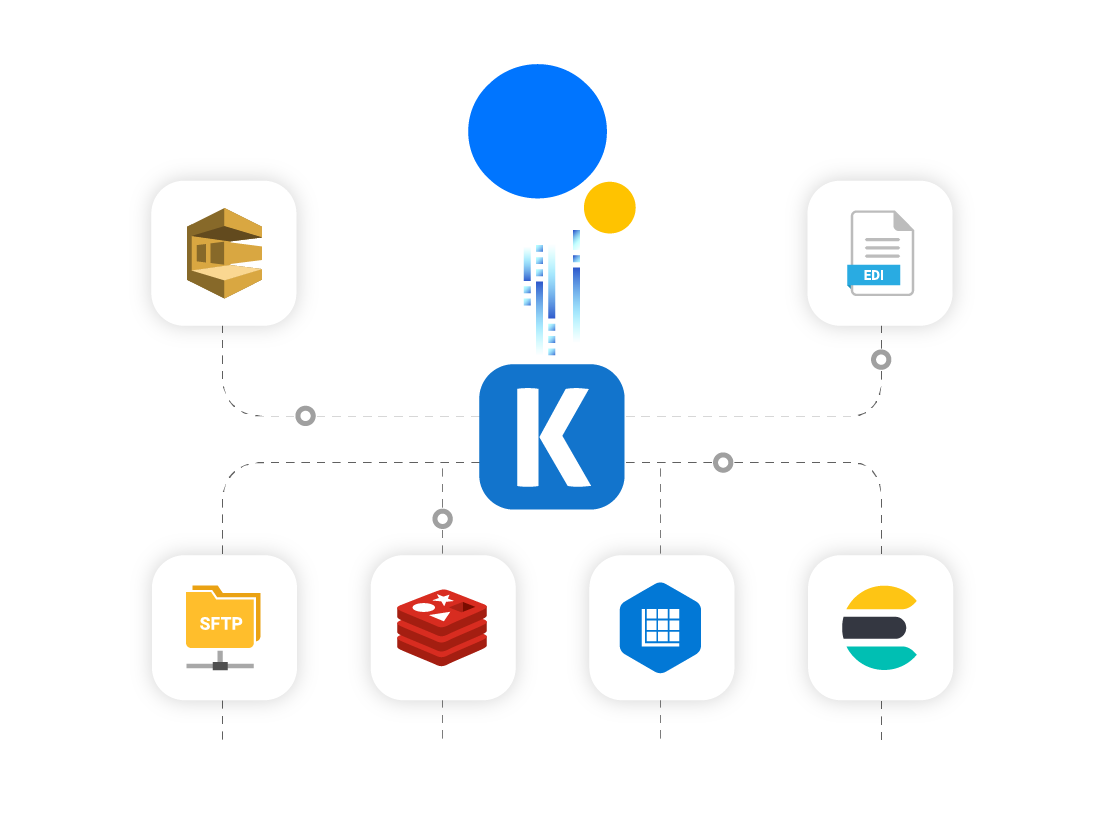 authorize-net-ssis-data-integration-01.png