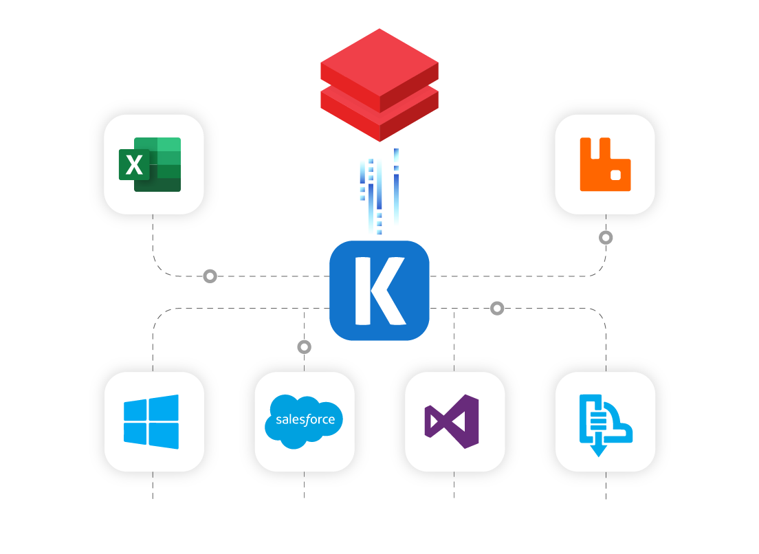 azure-databricks-ssis-data-integration.png