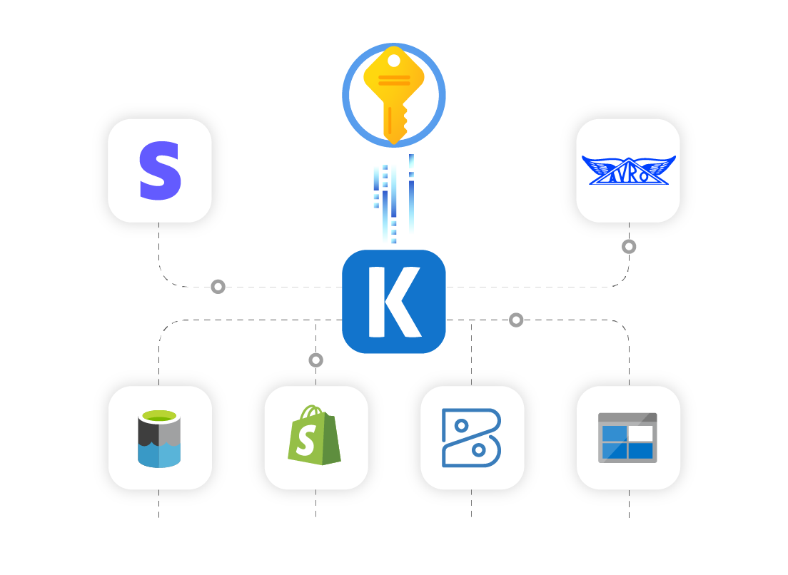 azure-key-vault-ssis-data-integration-01.png