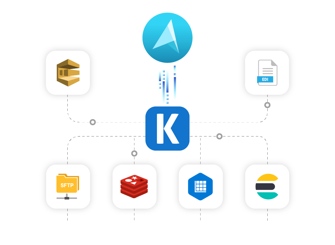 azure-maps-ssis-data-integration.png