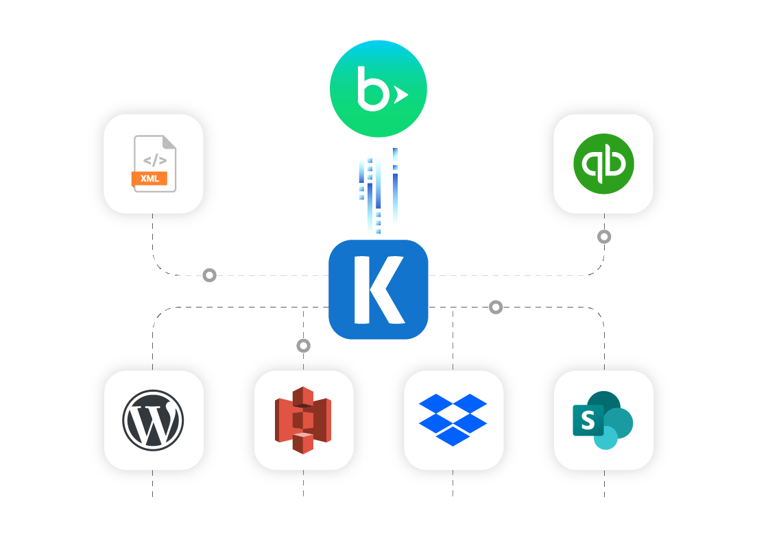 blackbaud-ssis-data-integration-01.png