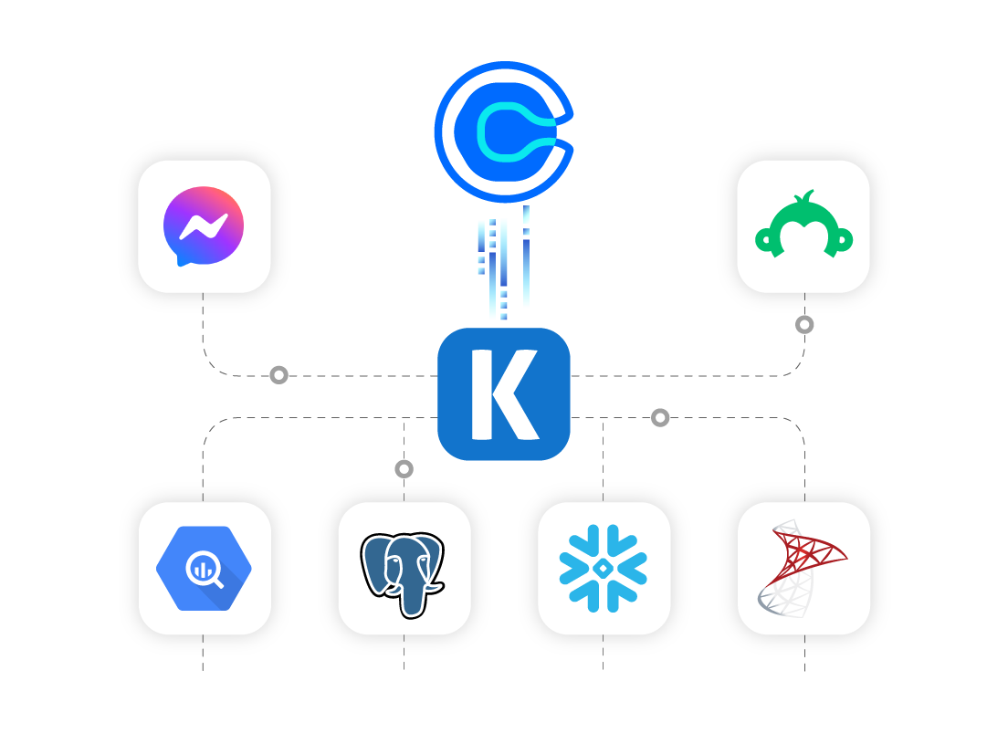 calendly-ssis-data-integration-01.png