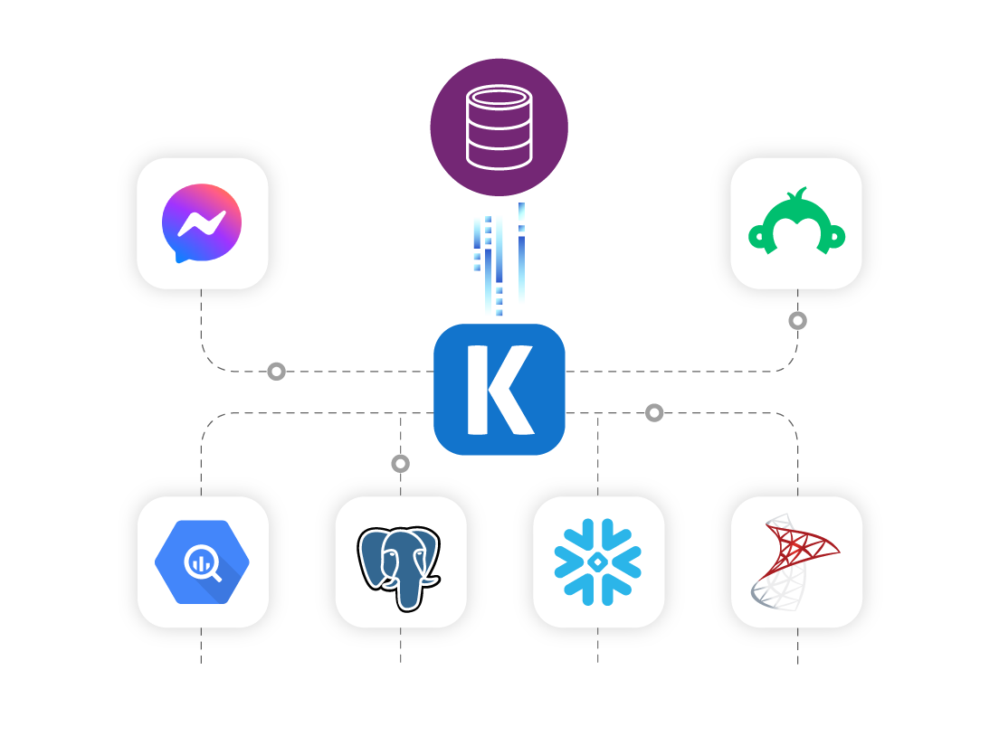 cdm-ssis-data-integration-01.png