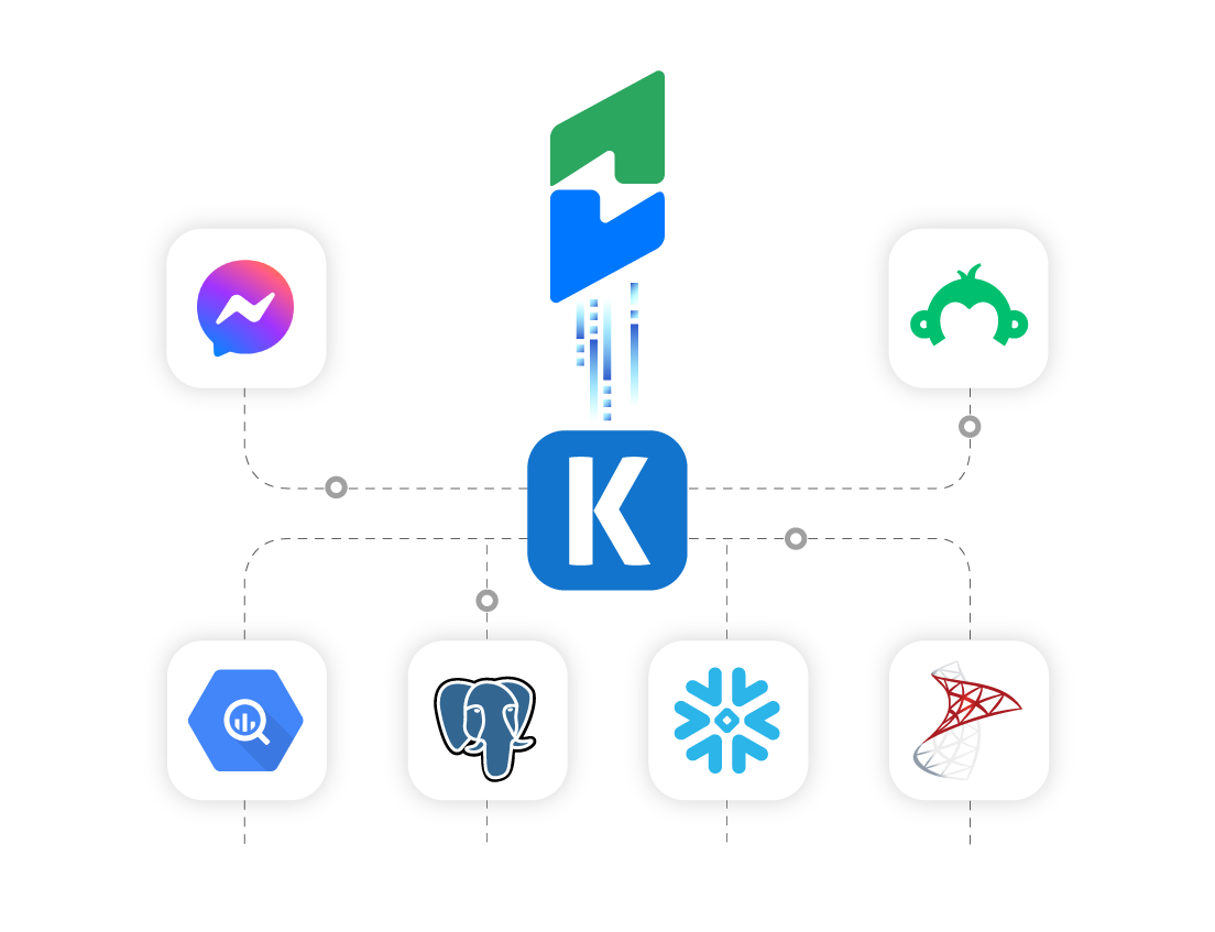 chargify-ssis-data-integration-01.png