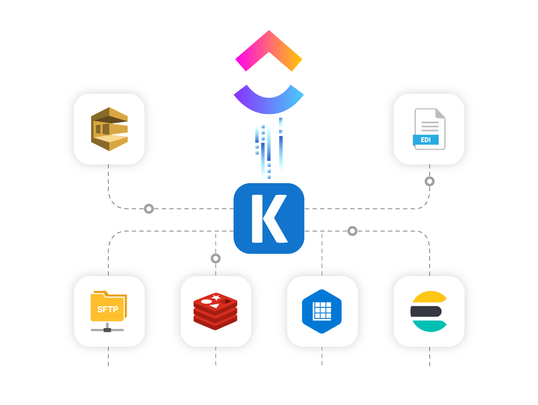 clickup-ssis-data-integration-01.png