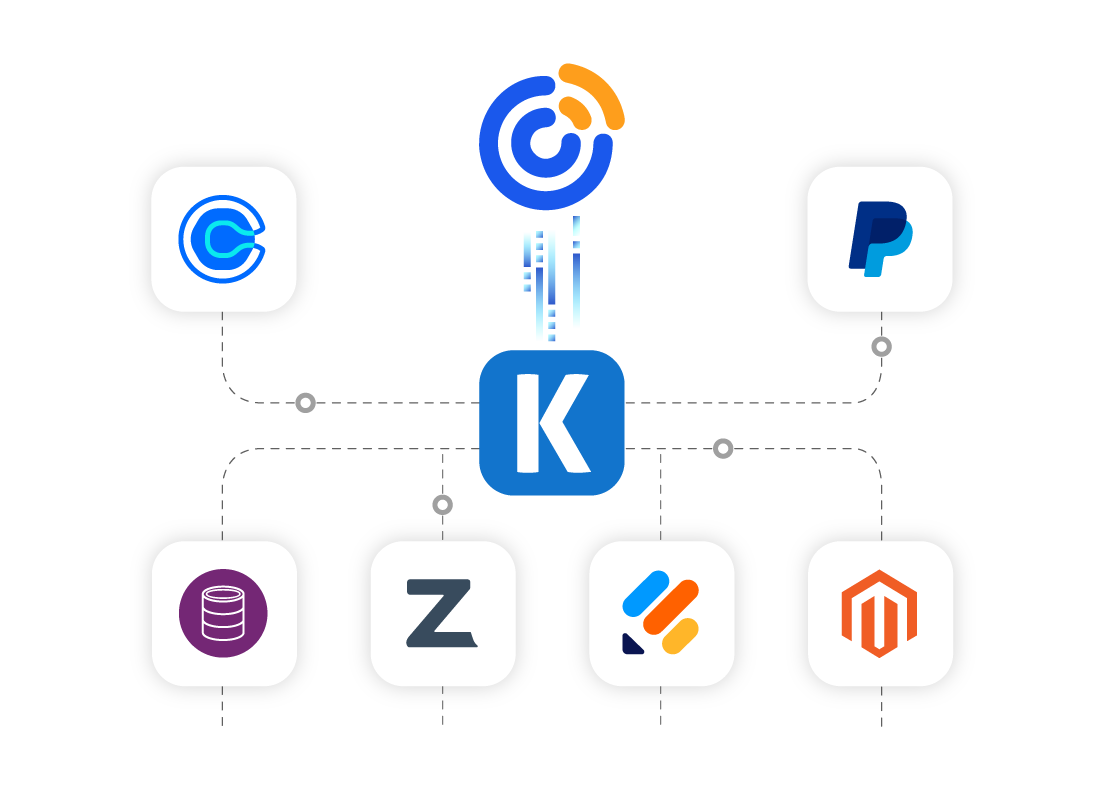 constant-contact-ssis-data-integration-01.png