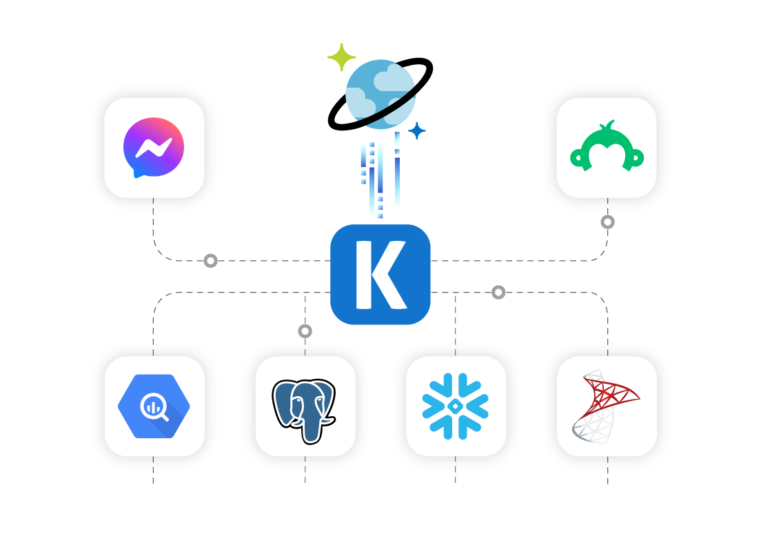 cosmosdb-ssis-data-integration-01.png