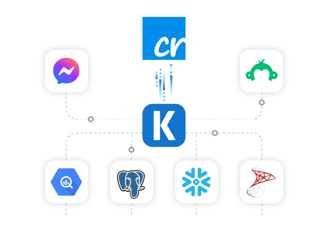 crelate-ssis-data-integration.png