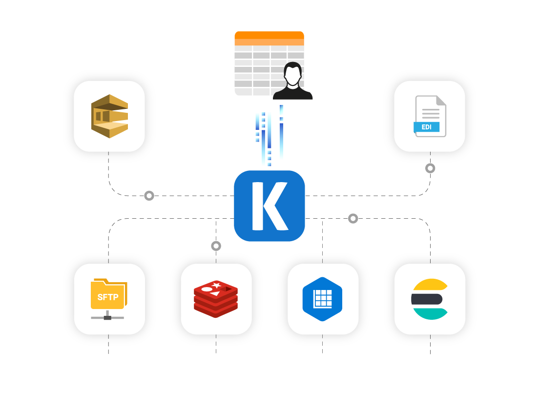 data-anonymizer-ssis-data-integration-01.png