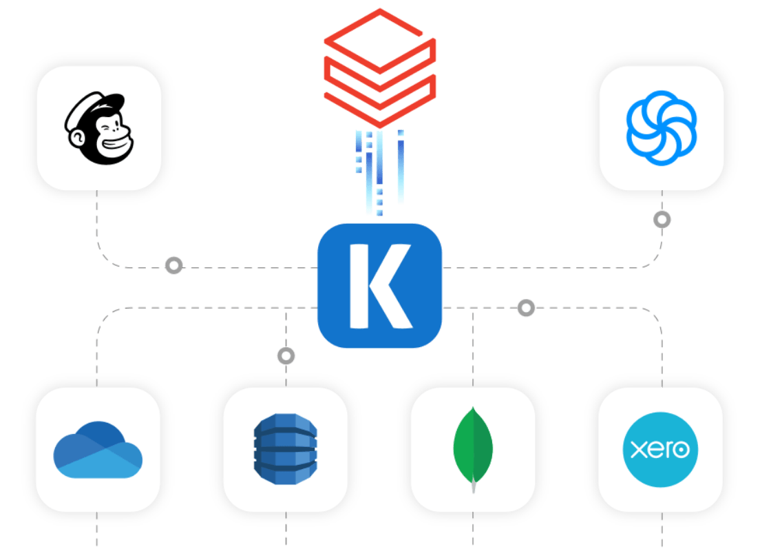 databricks-data-integration.png