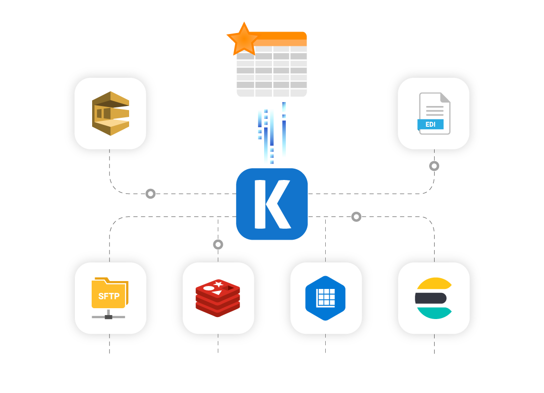 data-spawner-ssis-data-integration-01.png