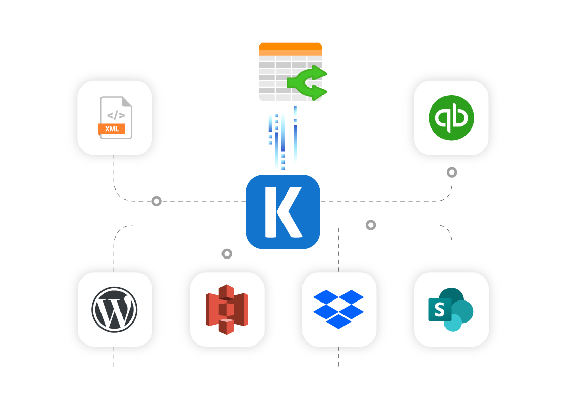 Decomposition SSIS Component (SSIS Productivity Pack) - Visual Studio ...