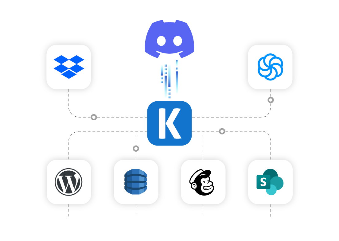discord-ssis-data-integration-01.png