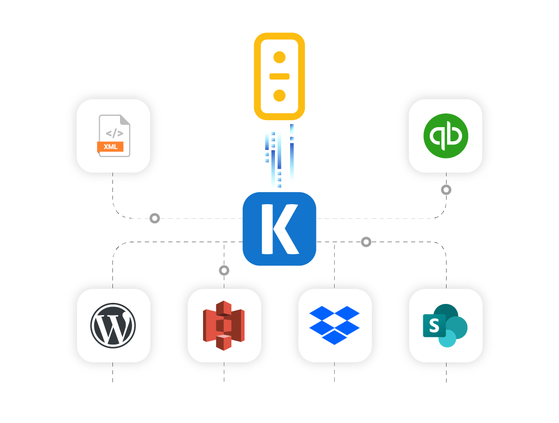 emfluence-ssis-data-integration-01.png