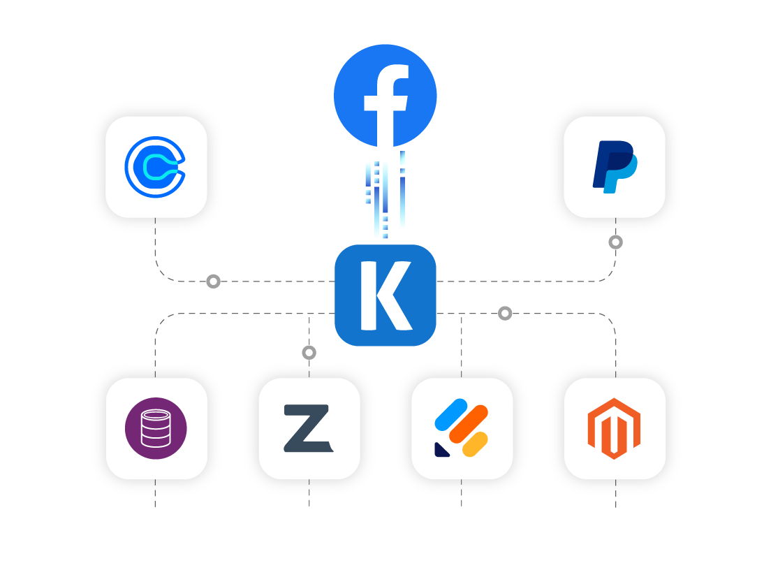 facebook-business-ssis-components-ssis-productivity-pack-visual