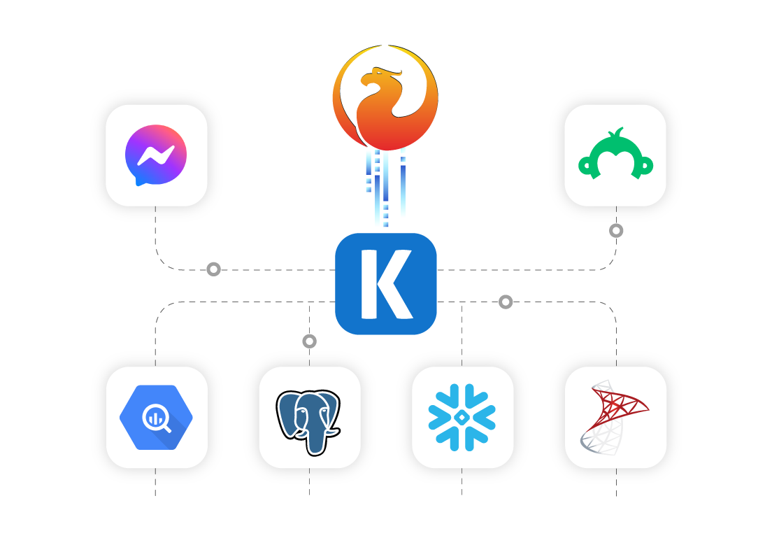 firebird-ssis-data-integration-01__1.png