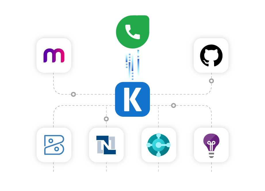 freshdesk-ssis-data-integration-01.png