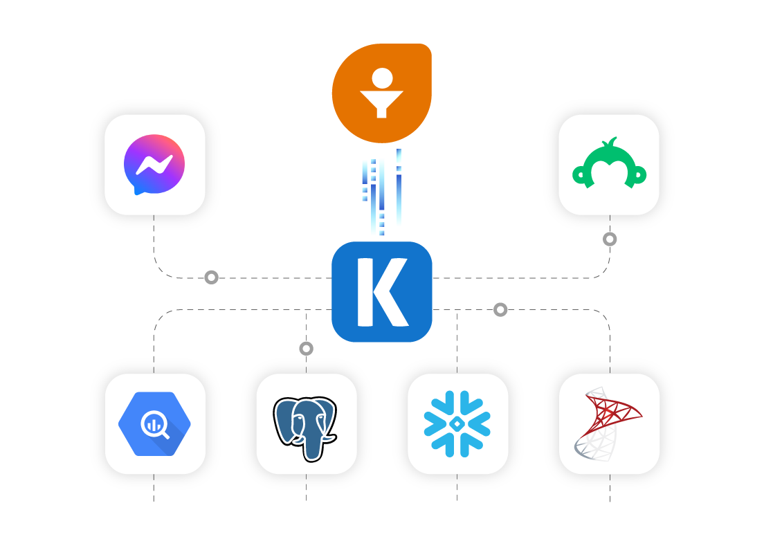 freshsales-ssis-data-integration-01.png