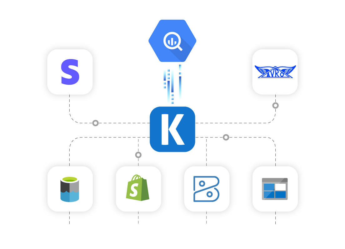 google-bigquery-ssis-data-integration-01.png