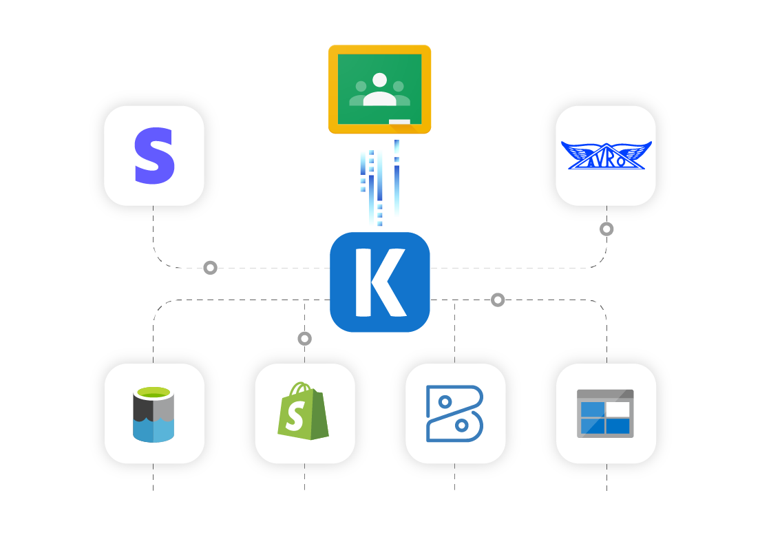 google-classroom-ssis-data-integration-01.png