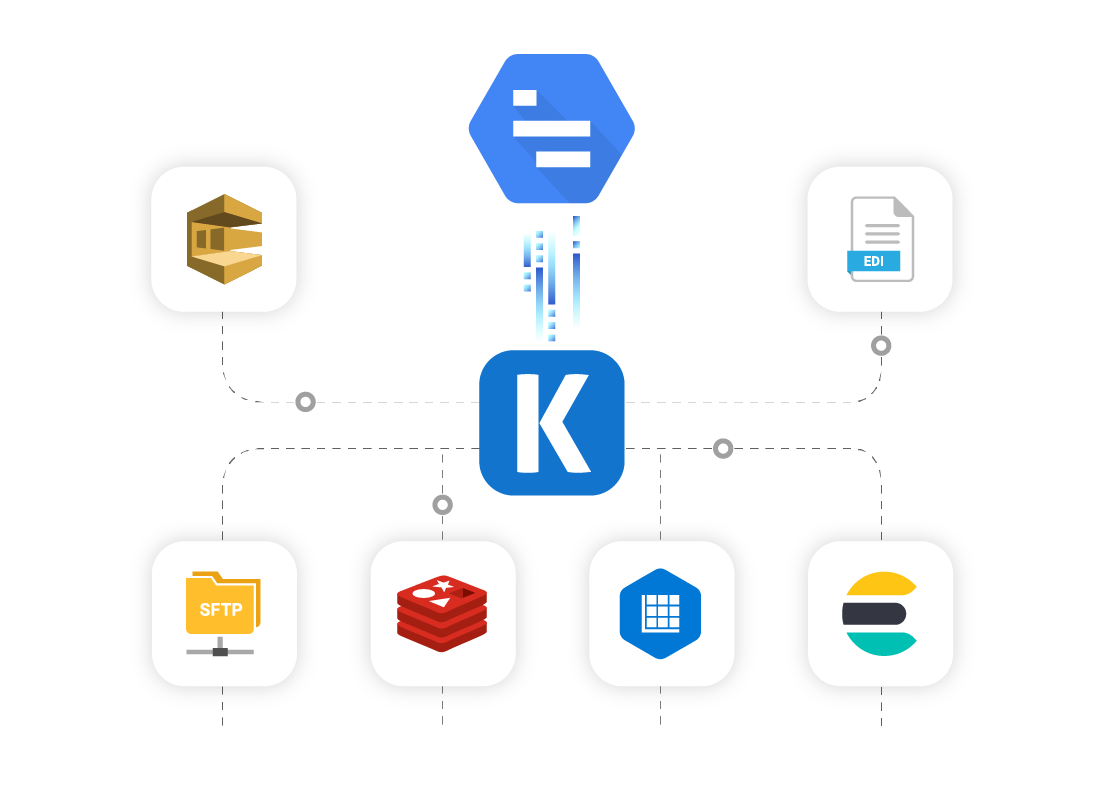 google-cloud-trace-ssis-data-integration.png