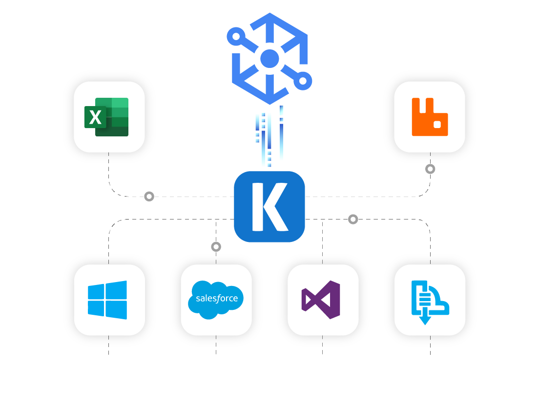 google-dataplex-ssis-data-integration.png