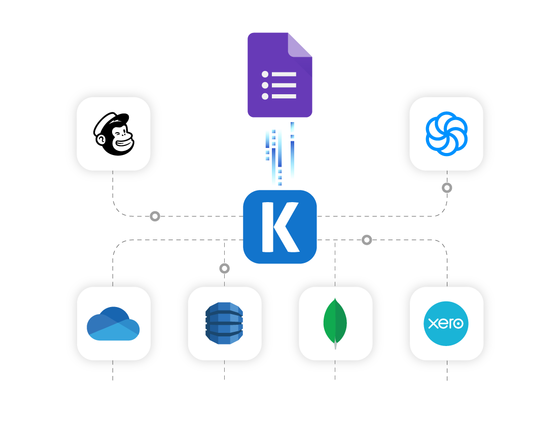 google-forms-ssis-data-integration.png