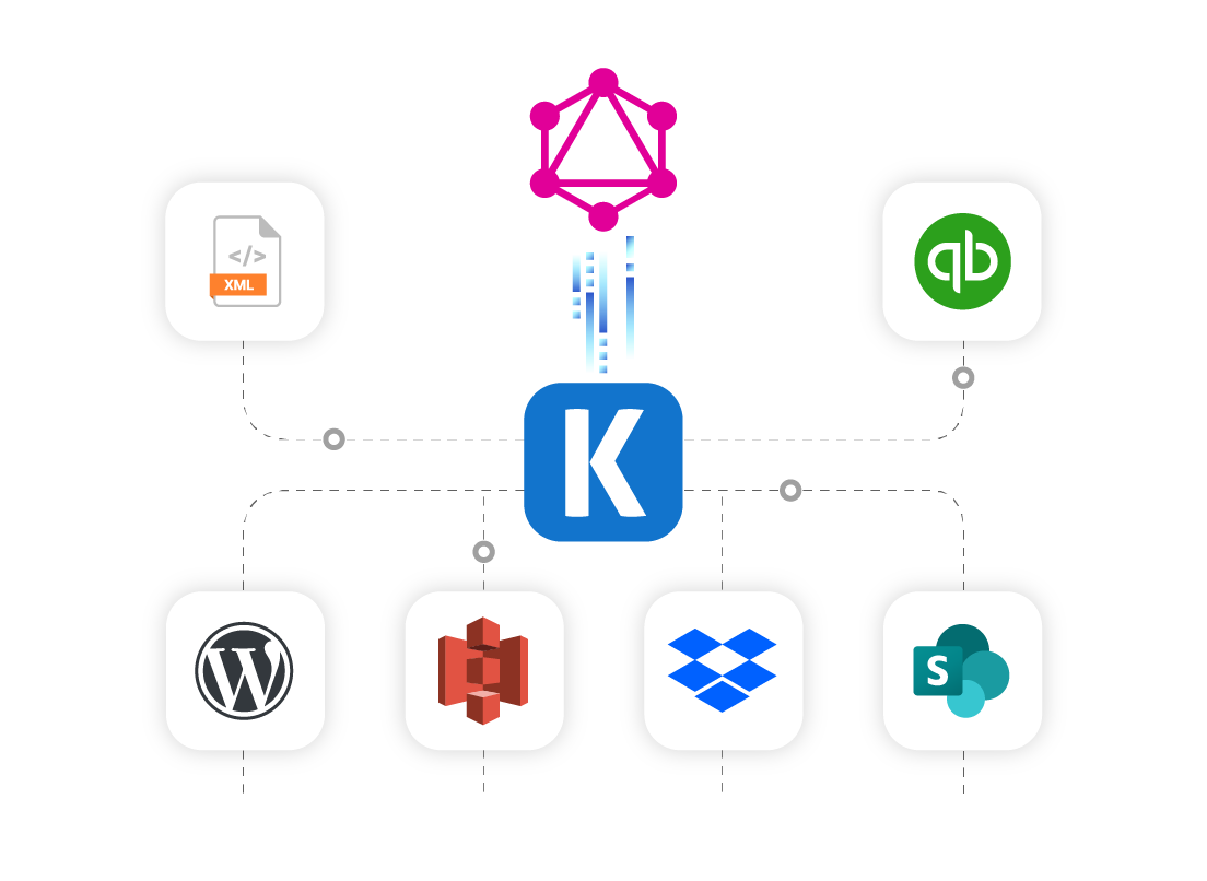 graphql-ssis-data-integration-01.png