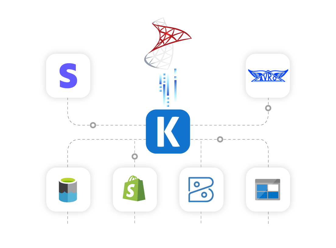 directory-services-ssis-data-integration-01.png