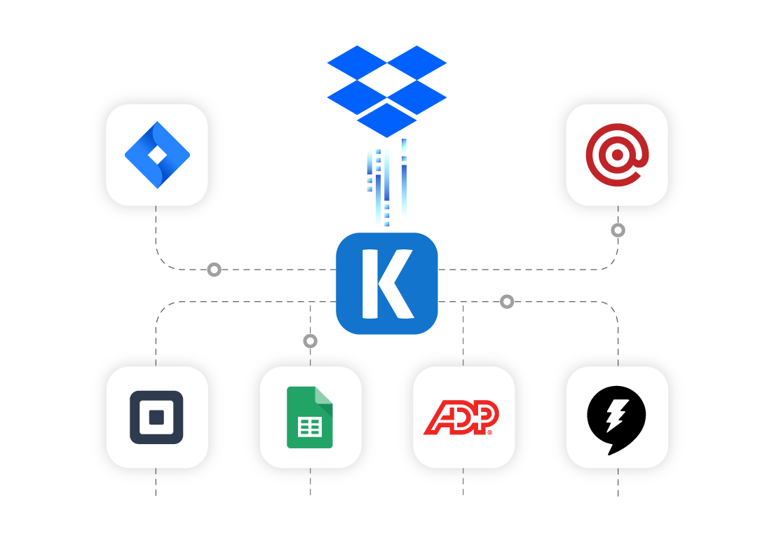 dropbox-ssis-data-integration-01.png