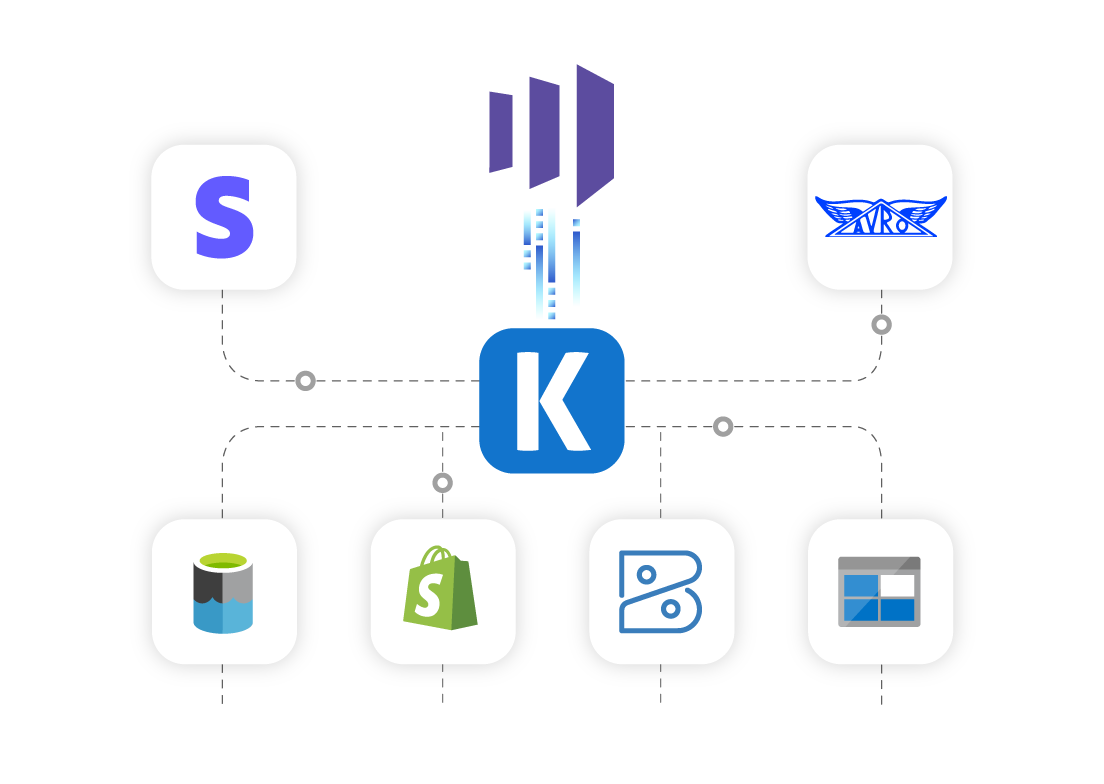SSIS Integration Toolkit for Marketo - Visual Studio Marketplace