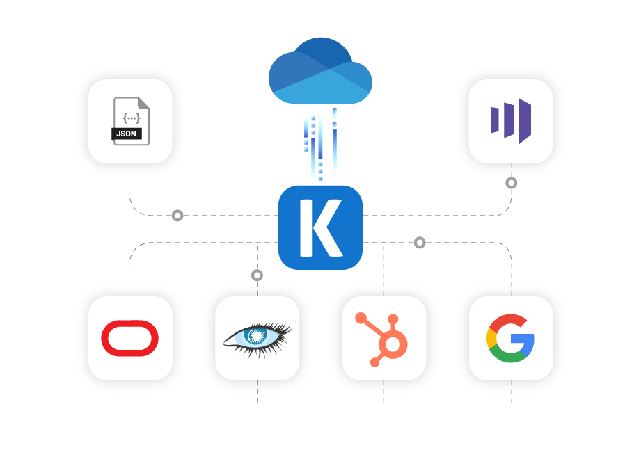 onedrive-ssis-data-integration-01.png