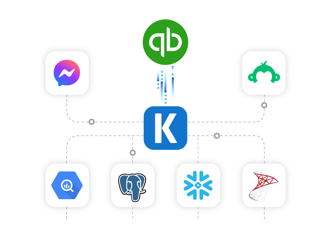 quickbooks-ssis-data-integration-01.png