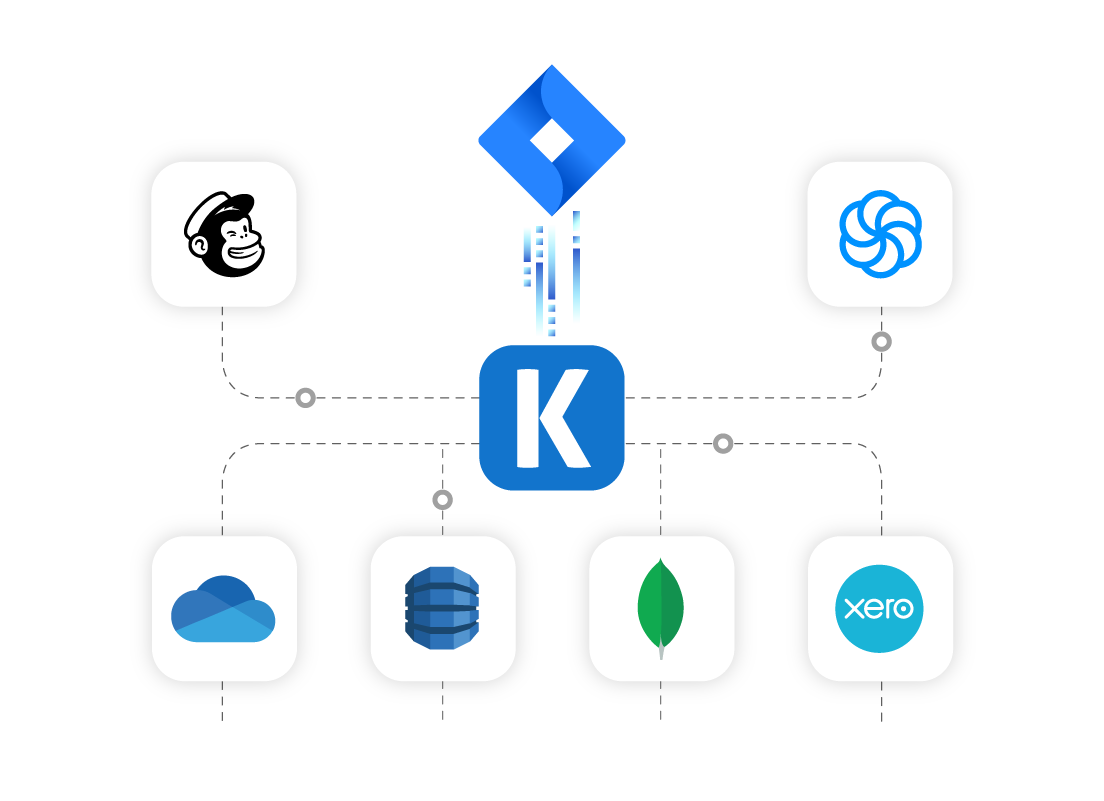 jira-ssis-components-ssis-productivity-pack-visual-studio-marketplace