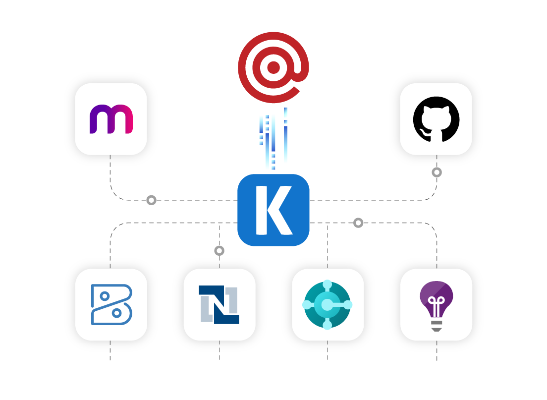 Mailgun SSIS Components (SSIS Productivity Pack) - Visual Studio ...