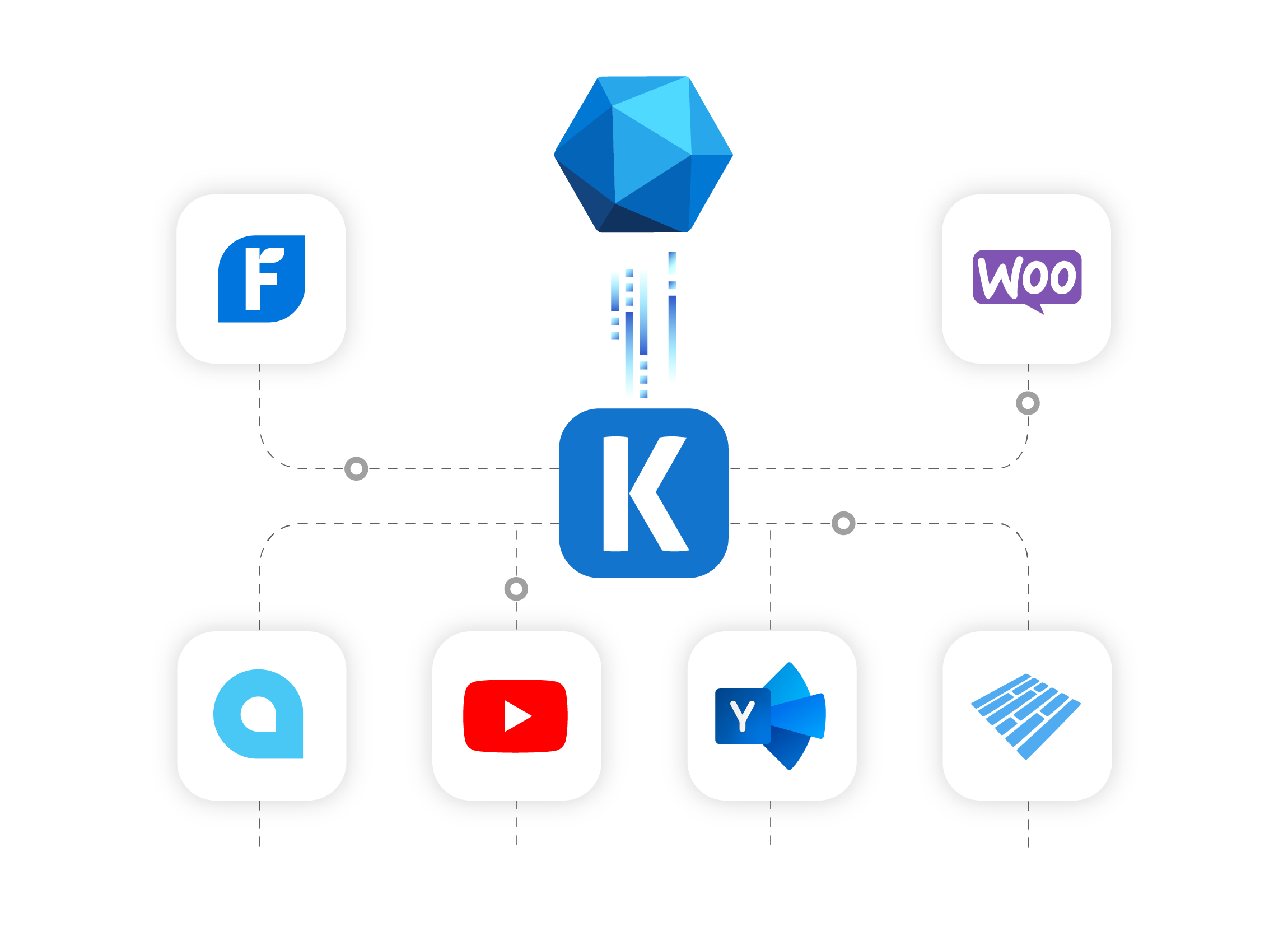 microsoft-graph-ssis-data-integration-01.png